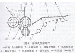 ͯ決豸֮ӡʽɳͻ